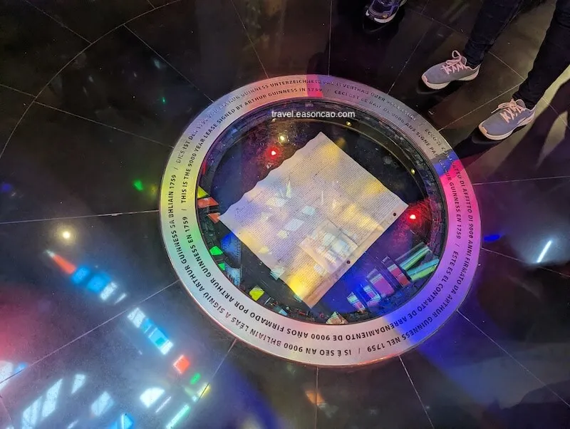 Arthur Guinness 於 1759 簽下 9000 年的租約